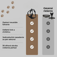 Hafko™ POSTROJ PROTI ŤAHANIU